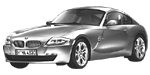 BMW E86 C1114 Fault Code